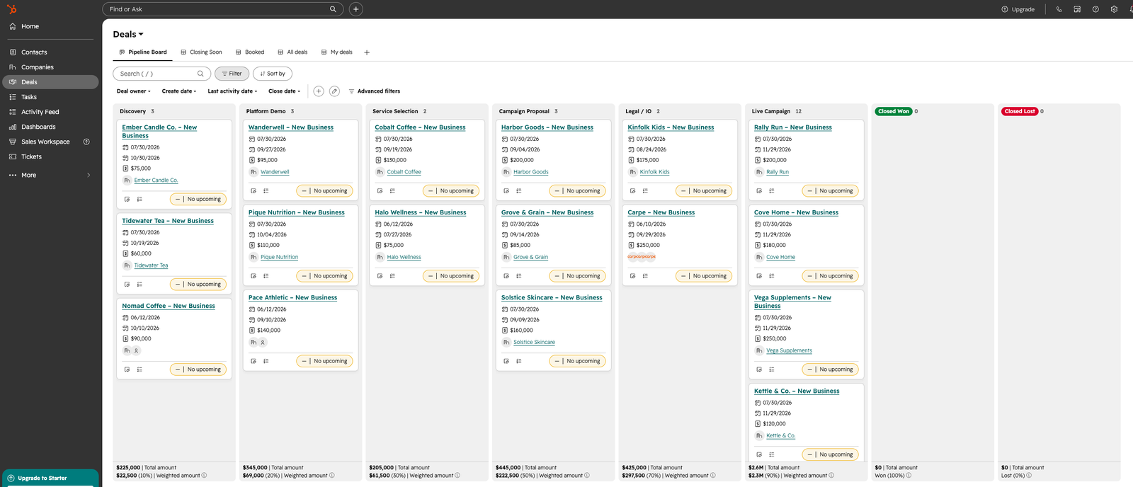 The deals pipeline board (kanban) with deals distributed across stages from Discovery to Live Campaign.